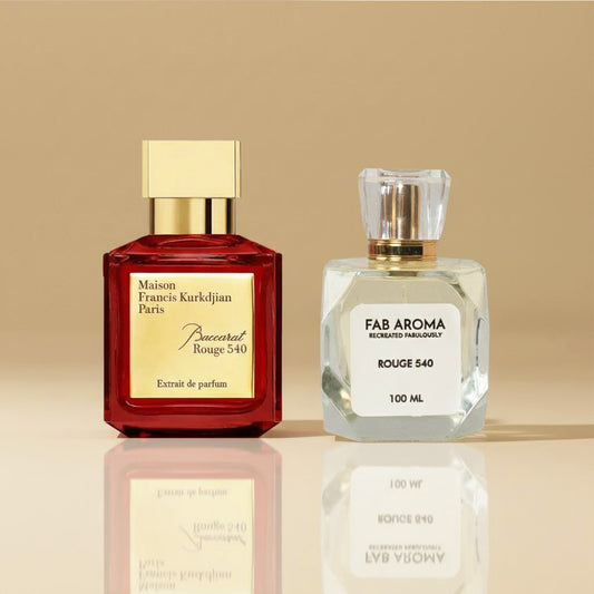 Inspired by Baccarat Rouge 540