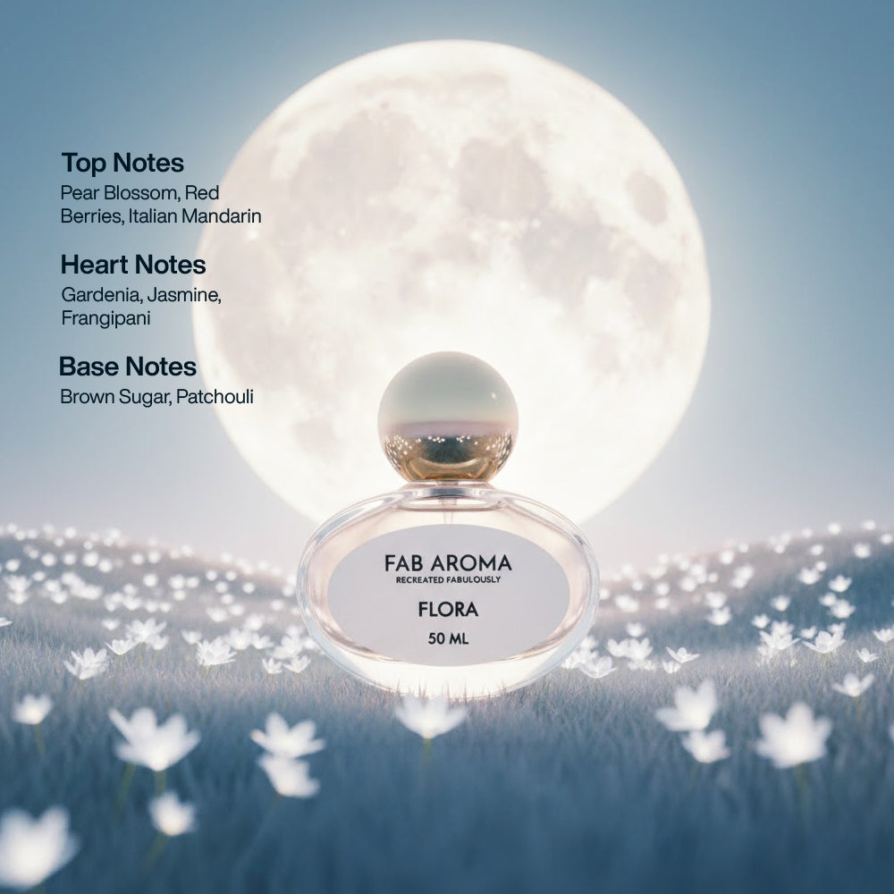 Inspired by Gucci Flora