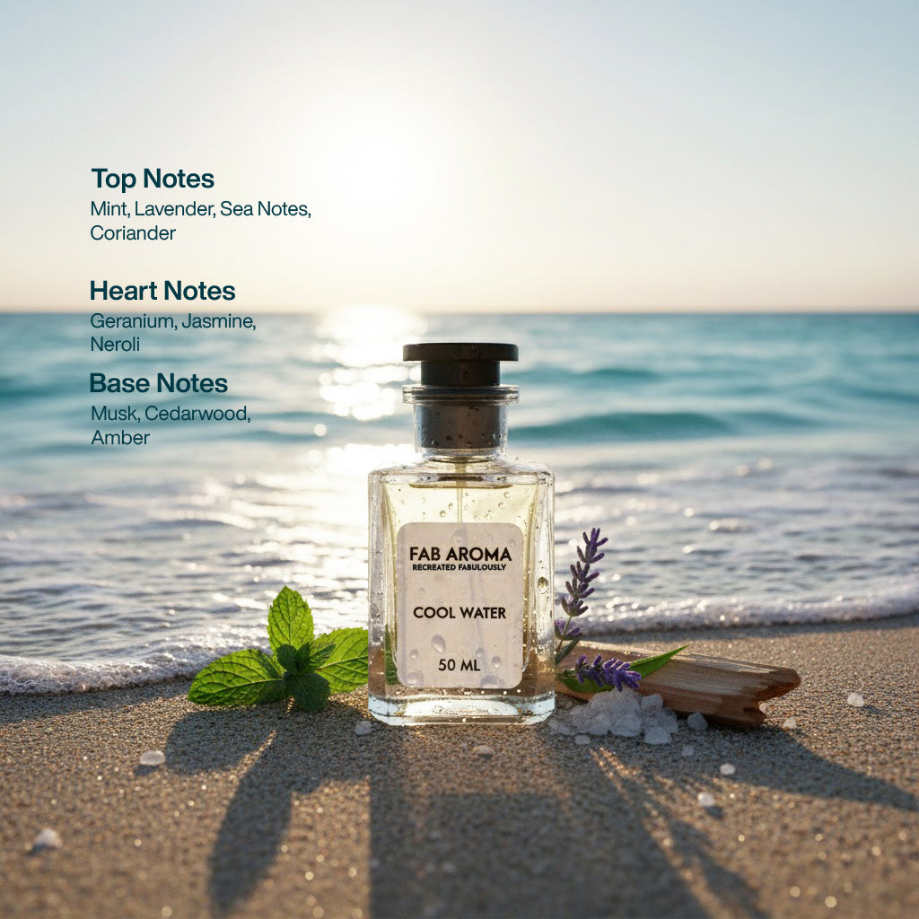 Inspired by Davidoff Cool Water