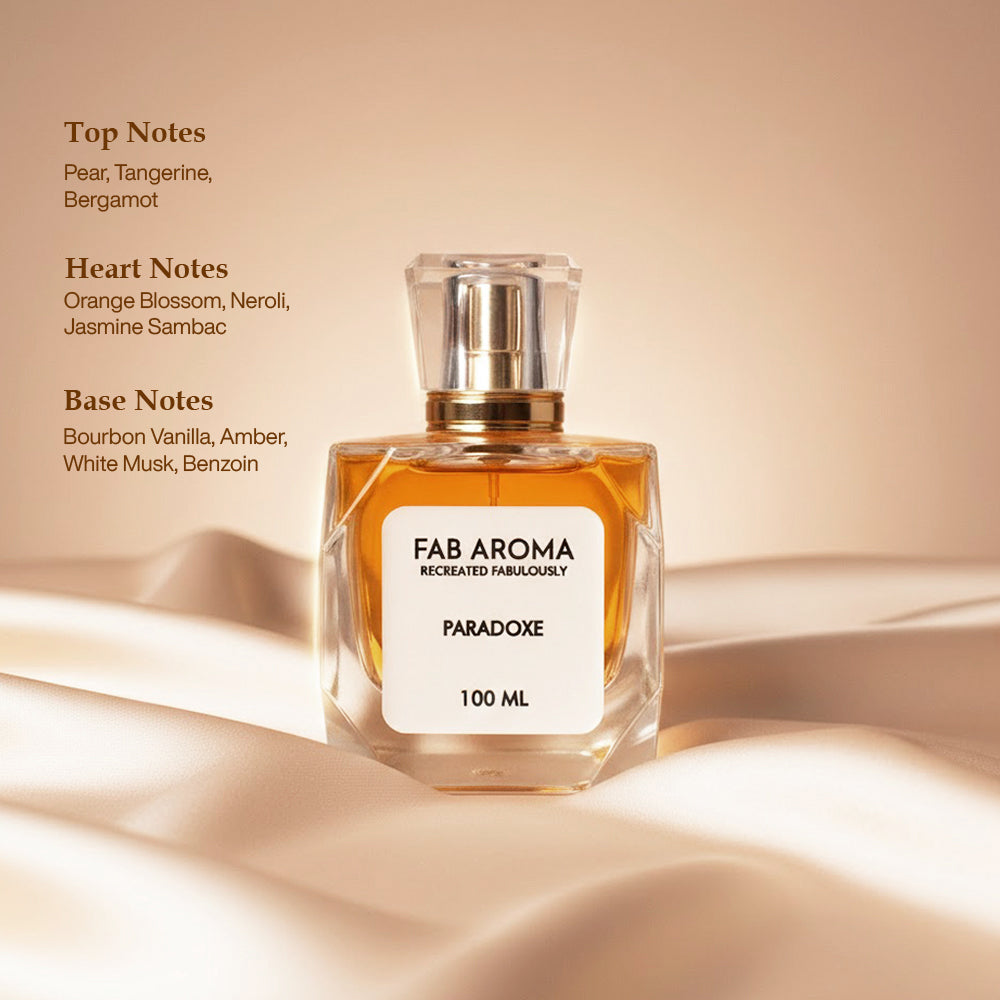 Inspired by Prada Paradoxe