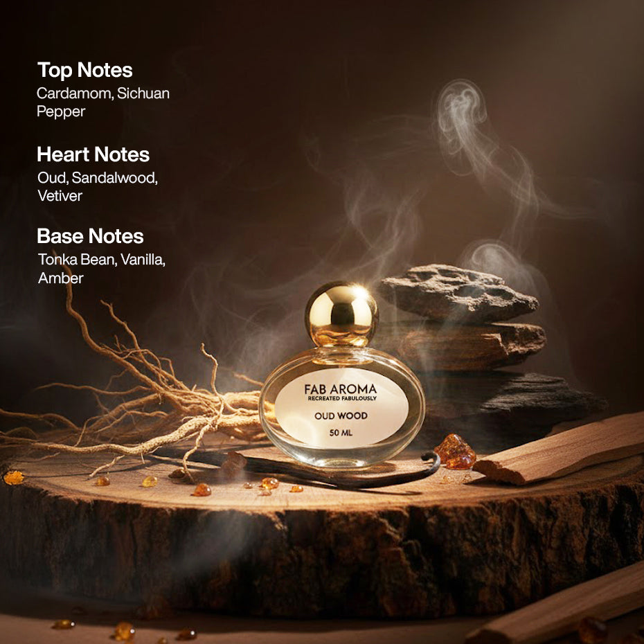 Inspired by Oud Wood