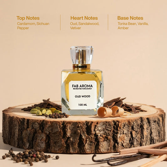 Inspired by Oud Wood
