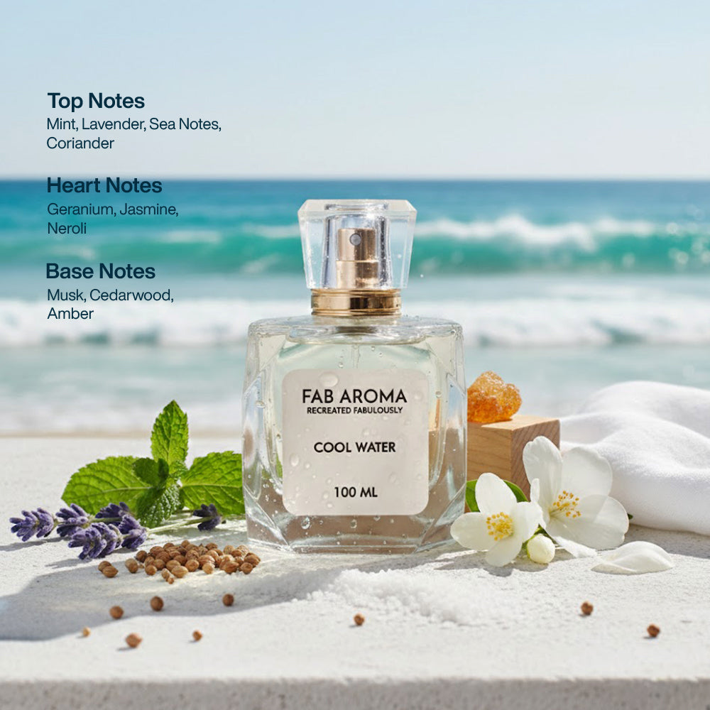 Inspired by Davidoff Cool Water