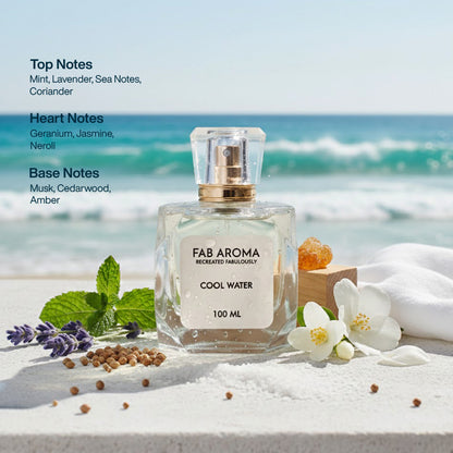 Inspired by Davidoff Cool Water