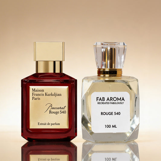 Inspired by Baccarat Rouge 540